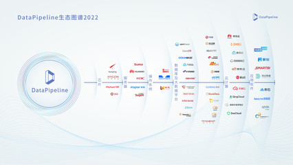融資丨「DataPipeline」完成B+輪1.2億元人民幣融資，定義基于DataOps理念的下一代數(shù)據(jù)基礎(chǔ)設(shè)施